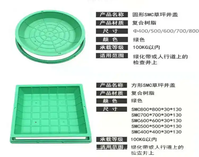 兴文树脂复合种植井盖展示